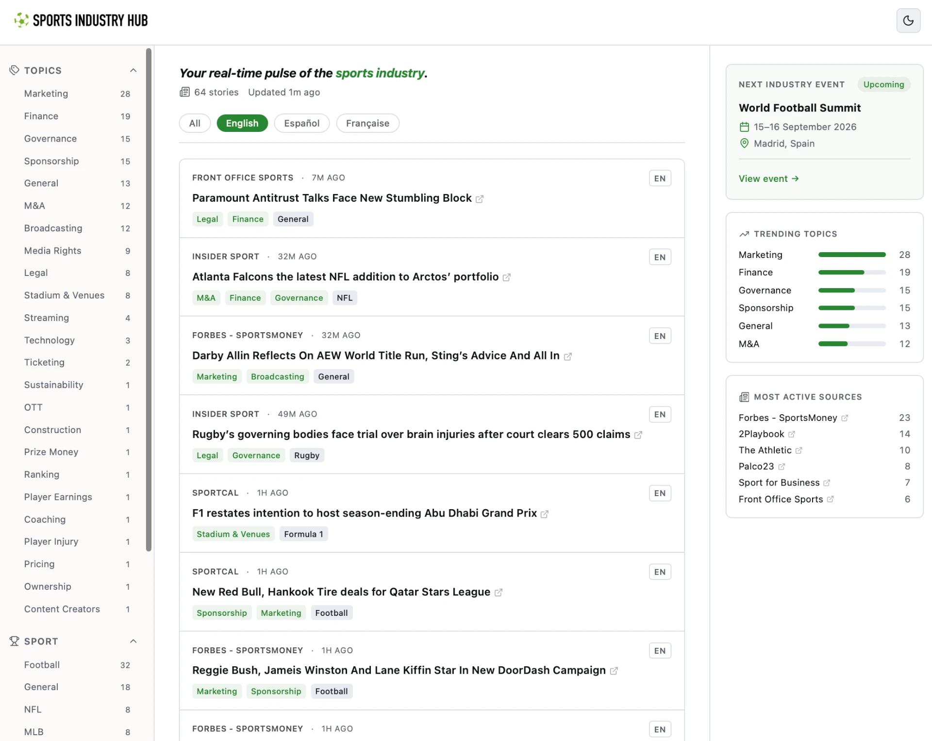 Sports Industry Hub news feed showing filters by topic and sport